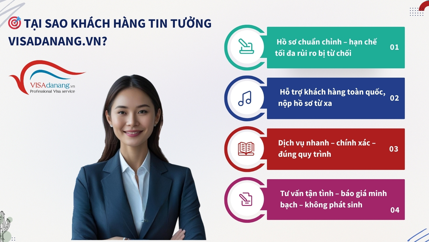 MẪU CONG TAC  DUHOC